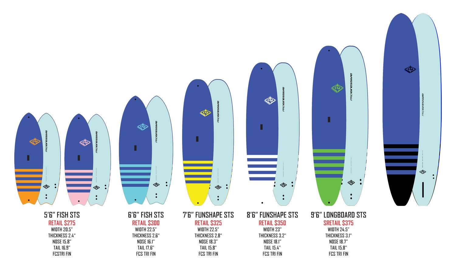 Progressive Longboard Soft Top 11 4