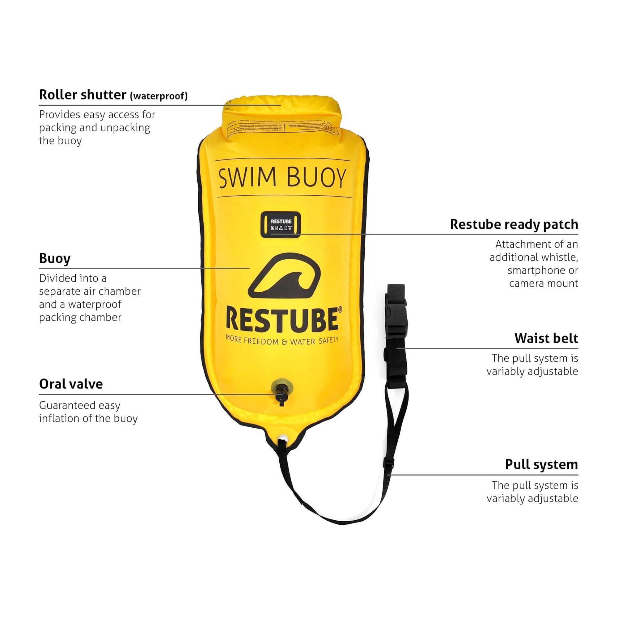 Swim Buoy Pro 2